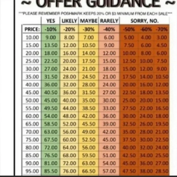 COPY - Victoria’s Secret PINK: NWOT Tie Dye tank top - Picture 6 of 7